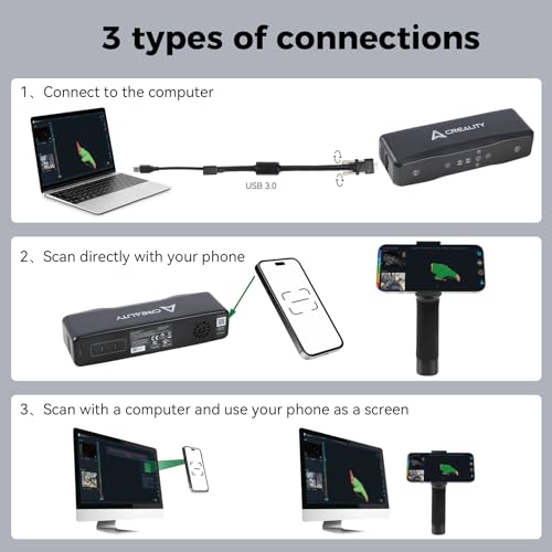 Industrial 3D scanner