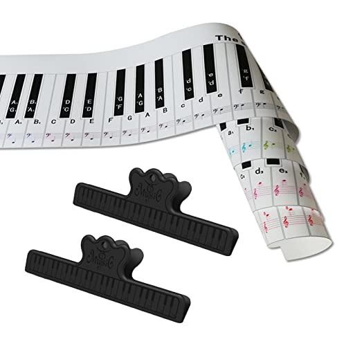Guide de simulation de clavier de piano pour lire les notes facilement