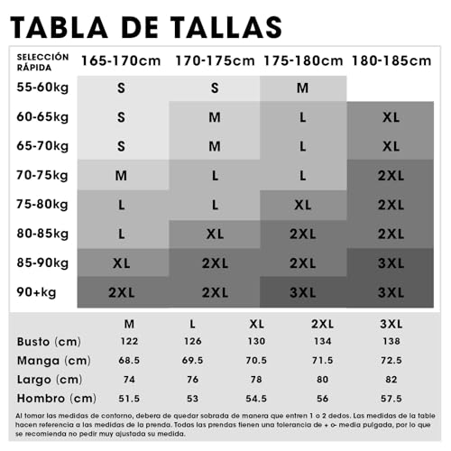 El Mejor Listado de Chaquetas y abrigos para comprar online. 14 Imagen adicional