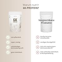 Nutri + Protein Pulver Neutral 1 kg - 80% Eiweiß - zuckerfrei + fettfrei - Proteinpulver ohne Süßstoff, Geschmack - ideal zum Backen - 1000 g Natural – Ansicht 4