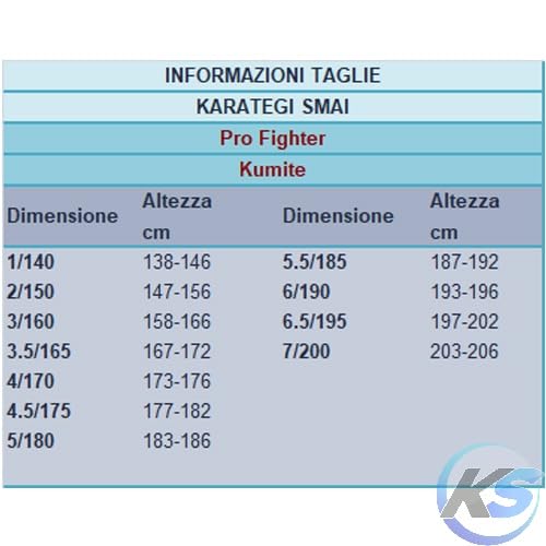 SMAI Karategi Pro Fighter Kumite – Omologato WKF, Microfibra Ultra‑leggera con Ventilazione, Giacca & Pantaloni – Uniforme Competizione Karate