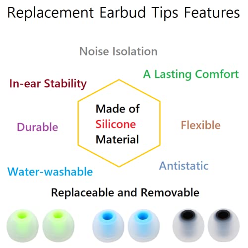Image of Earbuds Replacement Tips Silicone Earbud Tips Ear Gels Fit for Inner Hole from 3.8mm - 5.1mm Earphones 9 Pairs S /M /L
