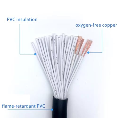 Câble de commande 24 conducteurs souple pour automatisation industrielle 20 AWG