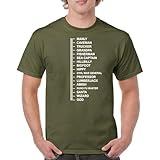 Beard Length Measuring T-Shirt Funny Beard Ruler Tee Shirt Military Green Large