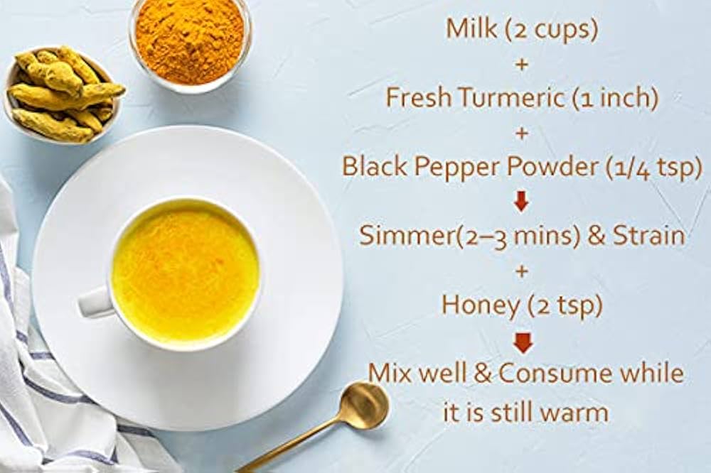 turmeric for weight loss