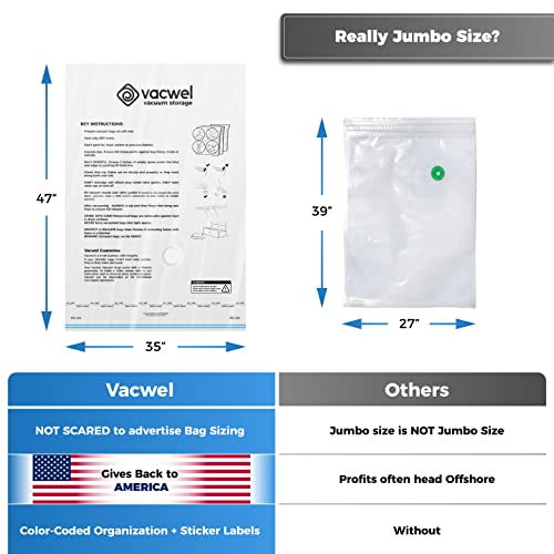 Vacwel 3-Pack Xxl Vacuum Storage Bags - 47 X 35" Xxl Space Saver Bags For Clothes Storage – Xl Comforters - Mattress Topper - Blanket Storage – Vacuum Sealer Bags – Ziplock Sealed (3X Xxl Bags) #TOP2