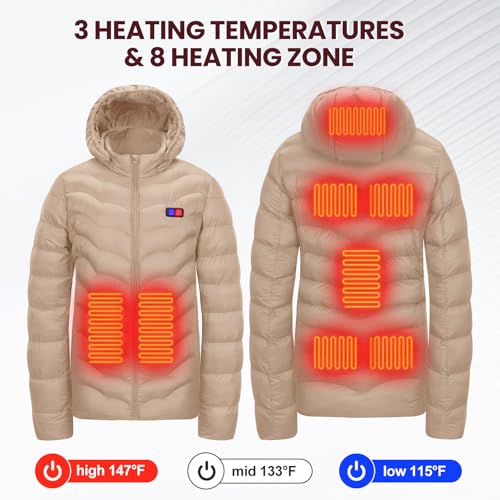 Heated Jacket