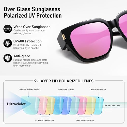 Image of HAOLOTA Polarized Sunglasses for Men Women Designer Driving Glasses Lightweight UV400 Protection