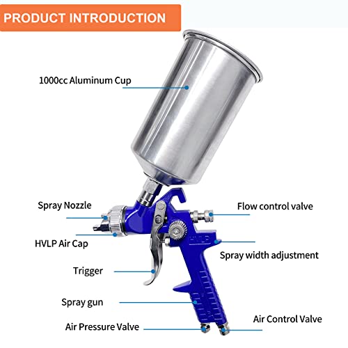 Hvlp Spray Gun Set, Automotive Paint Sprayer Gun With 2 Full Size, 1 Detail Spray Gun 0.8/1.4/1.7Mm Nozzles, Professional Air Spray Gun W/Air Regulator For Car Furniture Primer Basecoat #TOP4