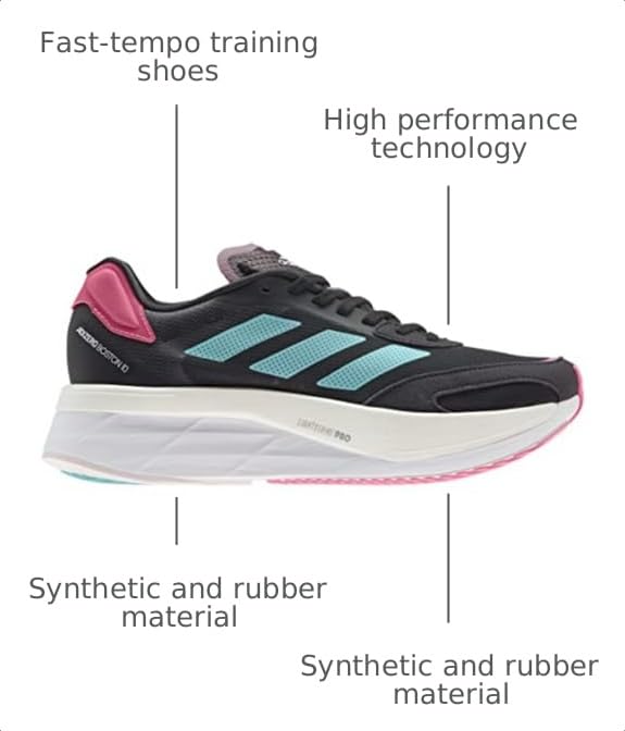 Image of Adidas Women's Adizero Boston 10 Running Shoes