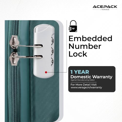 Product Variant View