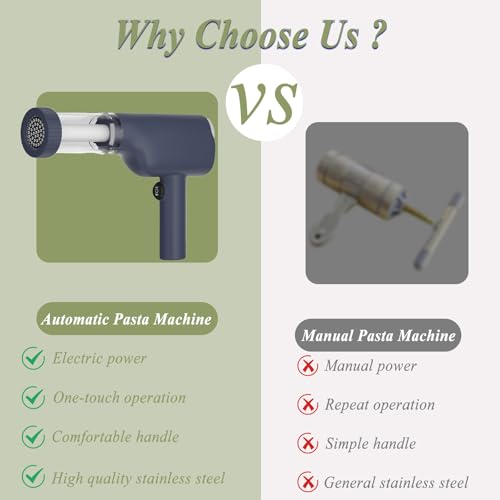 Hand Nudelmaschine Elektrische 1500mAh Tragbare Nudelmaschine Elektrisch mit 6 Pressformen, 40W Wiederaufladbare Nudelmaschine Elektrisch für Ausgemachte Spaghetti/Fettuccine (Blau)