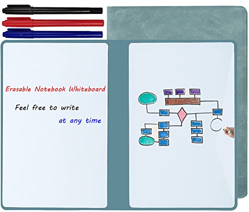 Mini Lavagna Bianca, Lavabile Taccuino, Piccola Lavagna Bianca con 3 Penna, per Ufficio Desktop, Appunti Riunioni, Promemoria, Disegni Studenti