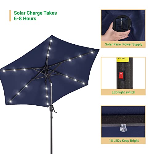 image for SANLUCE 7.5ft Solar Patio Umbrella, Steel umbrella outdoor patio with 