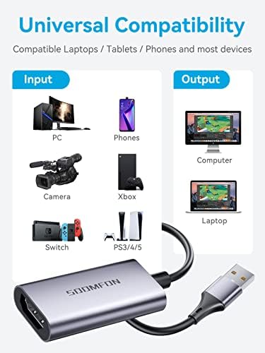 Video Capture Card - SOOMFON 4K Hdmi Capture Card 4K30fps Input, 1080P30fps for Streaming, Video Conferencing, Gaming, on OBS and More(USB A)