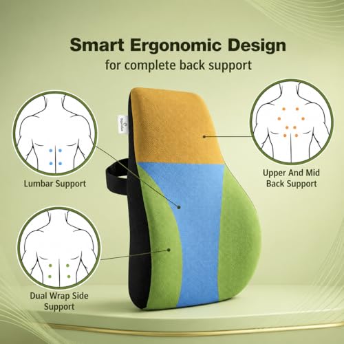 Image of Memory Foam Lumbar Back Support Cushion for Office Chair & Car Seat | Ergonomic Lower Back Pillow for Posture Support & Sitting Comfort | Breathable Cover | 1 Year Warranty (Grey)