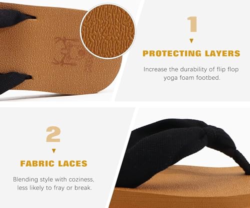 Image of KuaiLu Flip Flops for Women with Arch Support Summer Beach Thong Sandals