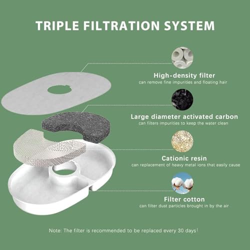 Fuentes automáticas para gatos y perros con filtro y 2L miniatura 2