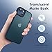 TIIXXA Matte Case for iPhone 13 6.1-Inch, Shockproof Drop Protection, Frosted Translucent Back Phone Cover, Anti-Fingerprint (Blue) TIIXXA Matte Case for iPhone 13 6.1-Inch, Shockproof Drop Protection, Frosted Translucent Back Phone Cover, Anti-Fingerprint (Blue)