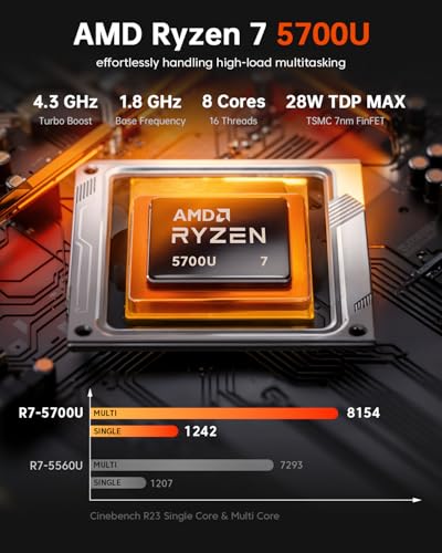 Image of ACEMAGICIAN Mini Gaming PC16GB RAM 512GB SSD (Up to 4.3GHz) Triple 4K@60Hz Display WiFi6 BT5.2 Type-C HDMI DP1.4 Mini Computers Desktop for Light Gaming /Office