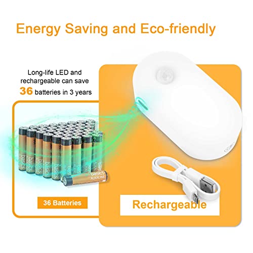 Image of Lyridz Rechargeable Motion Sensor Night Light, Cool White LED Stick-on Closet Light with Dusk to Dawn Sensor, 1-20LM Stepless Adjustable Brightness for Bedroom, Wall, Kitchen, Stairs, Hallway, 2-Pack
