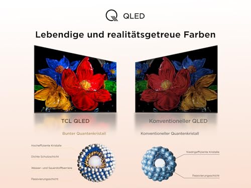 TCL 32SF560 – 32 Zoll, Full HD Smart QLED Direct LED TV mit Fire TV & HDR, Metallic Design, Rahmenlos – Bild 6
