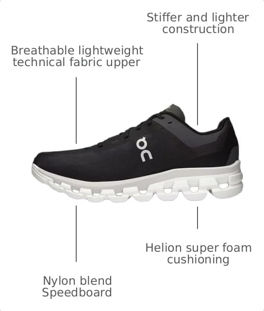 Image of On Cloudflow 4, Women's Sneaker