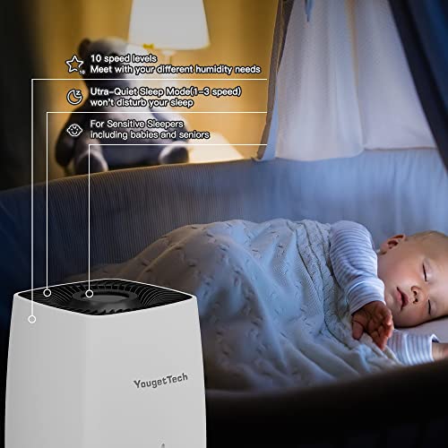 Yougettech Evaporative Humidifiers For Bedroom Large Room, 1.6Gallon No Mist Humidifiers, 30Db Quiet, Output 1200Ml/H, 10 Speed Whole-House Humidifier Up To 725 Sq.ft #TOP2