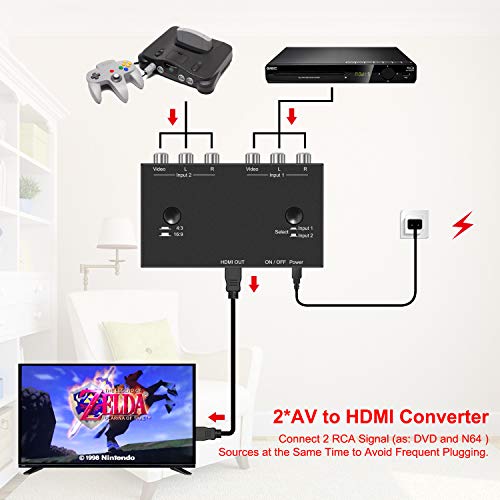 Ruipuo 2 Port Av To Hdmi Converter, Dual Rcato Hdmi Adapter, Composite To Hdmi Adapter Support 16:9/4:3 Compatible With Wii/N64/Ps1/Ps2/Ps3/Vhs/Vcr/Dvd Players Etc(2 Av In 1 Hdmi Out) #TOP2