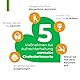 ArmoLIPID - Nahrungsergänzungsmittel mit rot Fermentiertem Reis, Folsäure, Coenzym Q10 und Astaxanthin- 30 Tabletten