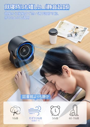 WSKEN 卓上扇風機 AF02 の商品画像 3