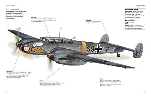 German Fighter Aircraft of World War II: 1939-45