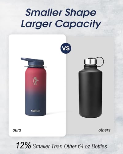 Image of Coolflask 32 oz Water Bottle Insulated Stainless Steel with Strap