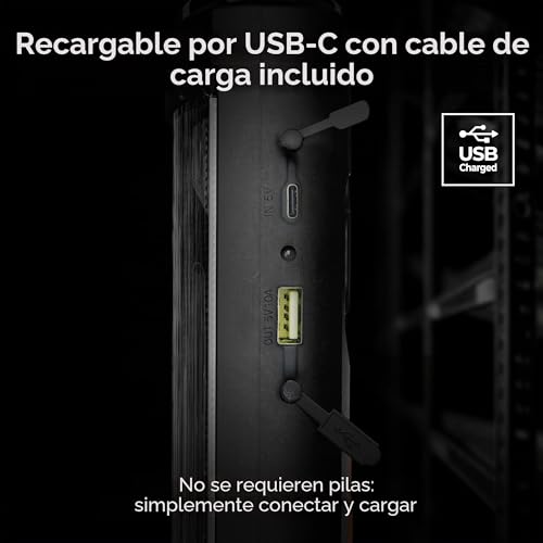 Miniatura 6 de Luceco Linterna Led Inclinable Con Power Bank Usb, 2 Modos De Luz, Recargable, Luz De Inspección, Negro, Ik05, 5w, 450lm, 6500k, Lilt45t65