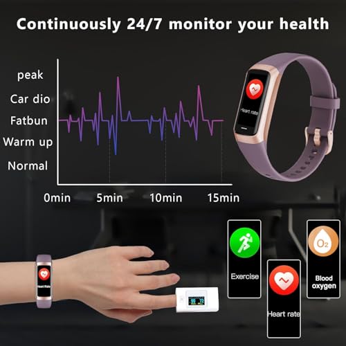Image of Fitness Tracker with Heart Rate /Blood Oxygen /Sleep Monitor, 20+ Sports Modes Smart Watches for Women /Men, Activity & Step Tracker Smart Watch for Android /iOS Phones