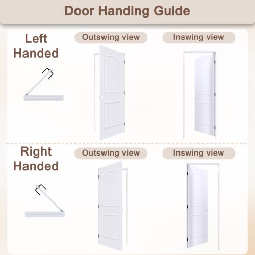 JUBEST 36"x80" Right-Hand Prehung Interior Door with Knock Down Jamb Kit & Matte Black Hinges, Raised 2-Panel Arch Top White Primed Hollow Core Molded Door Slab with Bore & Hinge Cutout, No Handle by JUBEST - Image 4