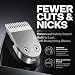 Hair Clippers Men,18 in 1 Professional Beard Trimmer Men & Electric Razor,Accessories Mens‑Electric‑Shaver <60 dB Quiet,IPX7 Waterproof Mustache Grooming Kit,USB-C Rechargeable,LED Display (Black)