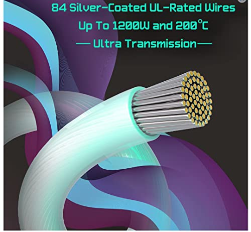 Image of LINKUP - AVA 16pin PCIE 5.0 GPU Power Extension Cable (12VHPWR) for NVIDIA RTX4000 16AWG Silver-Coated Copper Teflon High Temperature Jacket - 30cm