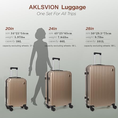 Image of 3-Piece Hardside Luggage Set, ABS+PC Spinner Suitcase with Anti-Burst Zipper & Built-in Lock, 20 /24 /28 Inch (champagne)