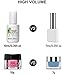 Dipping Powder Nail Starter Kit Nude Gray 6 Colors,Dip Powder System Starter Nail Kit Acrylic Dipping System for French Nail Manicure Nail Art Set Essential Kit,Portable Kit for Travel
