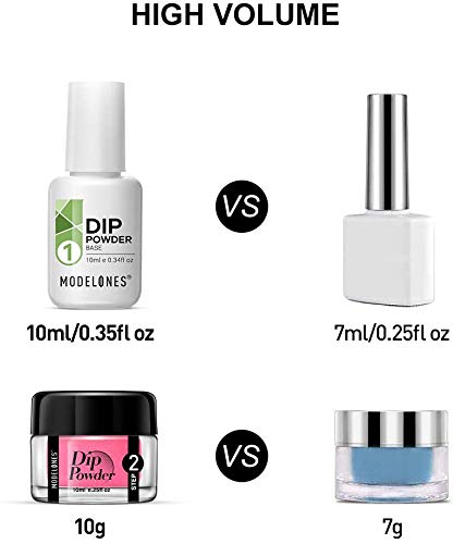 Dipping Powder Nail Starter Kit Nude Gray 6 Colors,Dip Powder System Starter Nail Kit Acrylic Dipping System for French Nail Manicure Nail Art Set Essential Kit,Portable Kit for Travel - Thumbnail 7