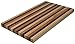 Woodchucks Wood Maple, Walnut, Cherry Boards for Making Cutting Boards. Pack of 18