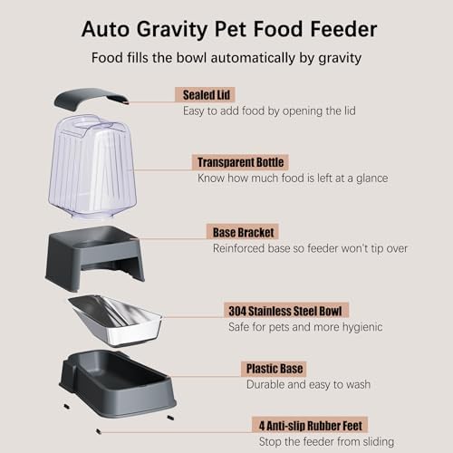 Automatic Dog and Cat Food Feeder and Water Dispenser Set with Stainless Steel Bowls,Gravity Pet Food and Water Feeders,100% BPA-Free,Large Capacity for Cats Dogs Pets… (5L Dark Gray) - image 4