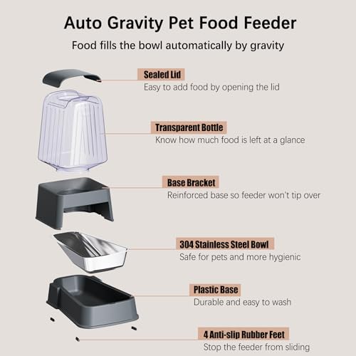 Hipidog Automatic Dog and Cat Food Feeder and Water Dispenser Set with Stainless Steel Bowls,Gravity Pet Food and Water Feeders,100% BPA-Free,Large Capacity for Cats Dogs Pets… (5L Dark Gray)