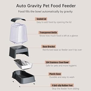   Automatic-Dog-and-Cat-Food-Feeder-and-Water-Dispenser-Set-with-Stainless-Steel-BowlsGravity-Pet-Food-and-Water-Feeders100-BPA-FreeLarge-Capacity-for-Cats-Dogs-Pets-5L-dark-gray