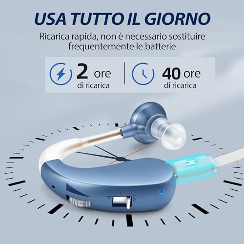 Britzgo Dispositivo Ricaricabile Cancellazione Del Rumore Semplice Ma Potente Che Dura Fino A 40 Ore Aiuta Gli Anziani A Godersi Meglio La Vita (Blu) (1) - 7