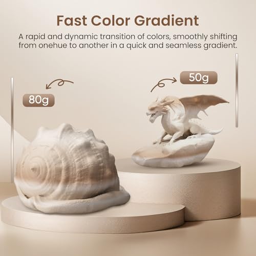 Image of ERYONE High Speed Rainbow PLA Plus Filament 3D Printer Filament 1.75mm + /- 0.03mm, Multicolor Rapid PLA Filament 1KG Cardboard Spool(2.2LBS), Rock Rainbow