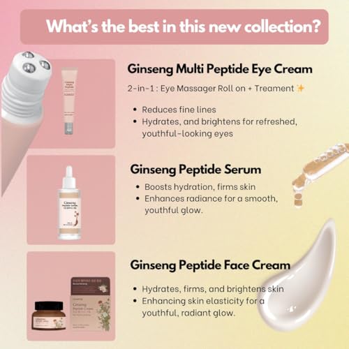 Glamfox Ginseng Multi Peptide Eye Cream with Massage Roller, 30ml
