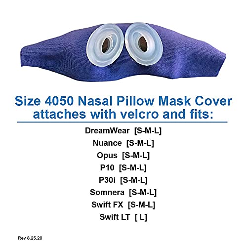 Image of CPAP Mask Liner #5050. Charts Show Masks Covered and Other Sizes