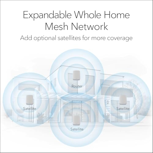Image of NETGEAR Orbi Whole Home Tri-Band WiFi 6 Mesh Network System (RBK754P) - Router with 3 Satellite Extenders, Security Features, Coverage up to 10,000 sq.ft., 75 Devices, AX5200 (Up to 5.2Gbps)